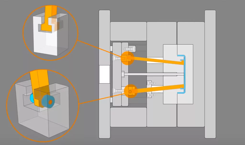 what is an injection mold lifter